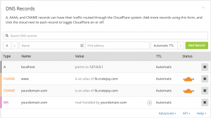 dovecot dsync backup examples