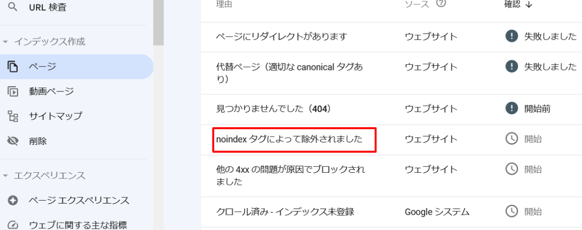 ワードプレスサイトでサーチコンソールのnoindex タグによって除外され 